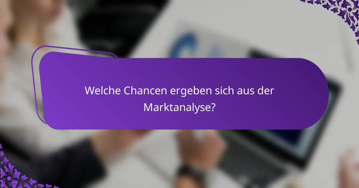 Welche Chancen ergeben sich aus der Marktanalyse?
